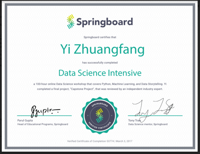 Springboard_certificate